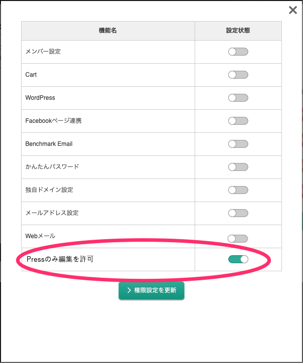  BiND Pressのみ編集が可能なアカウントを作成できる